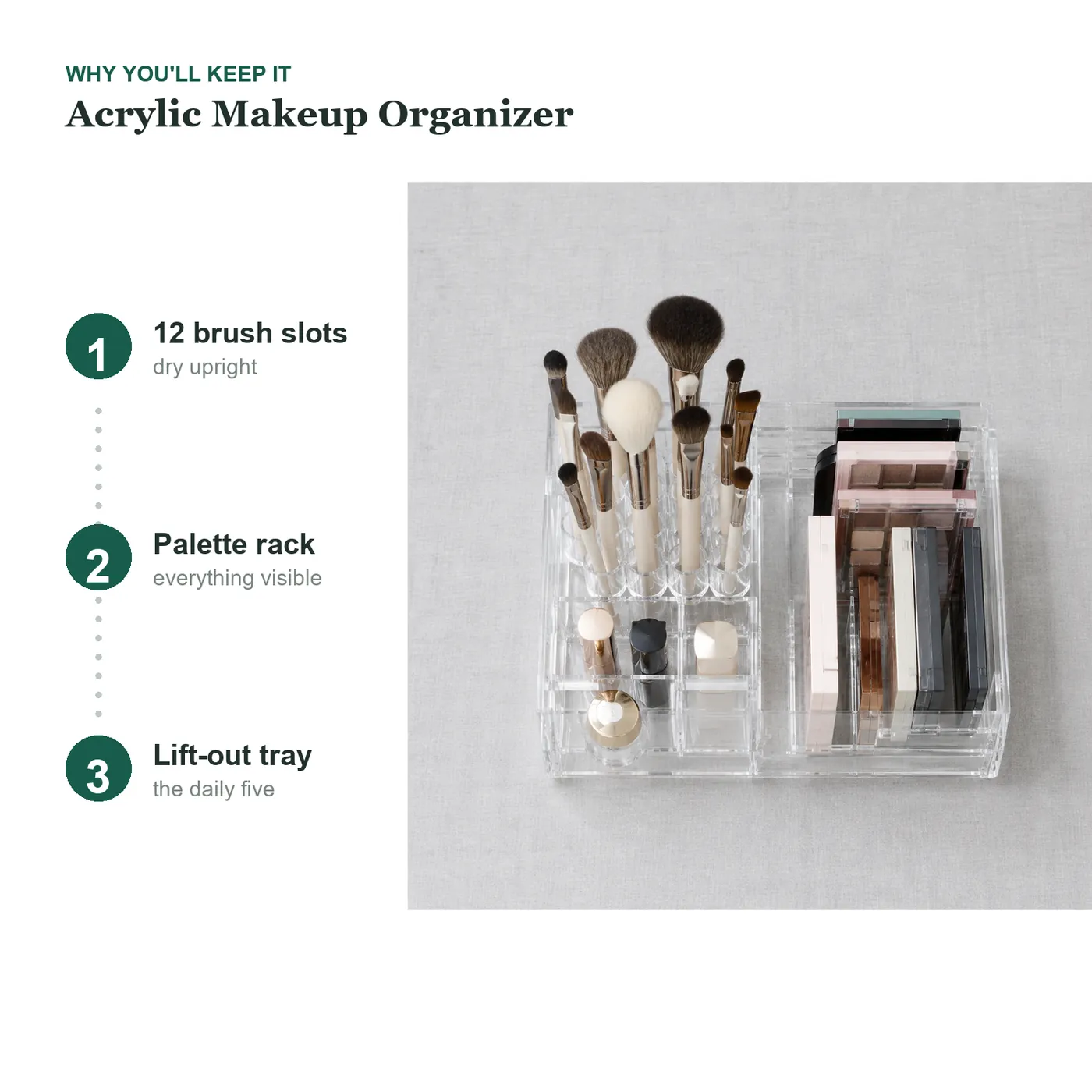 Acrylic Makeup Organizer key details
