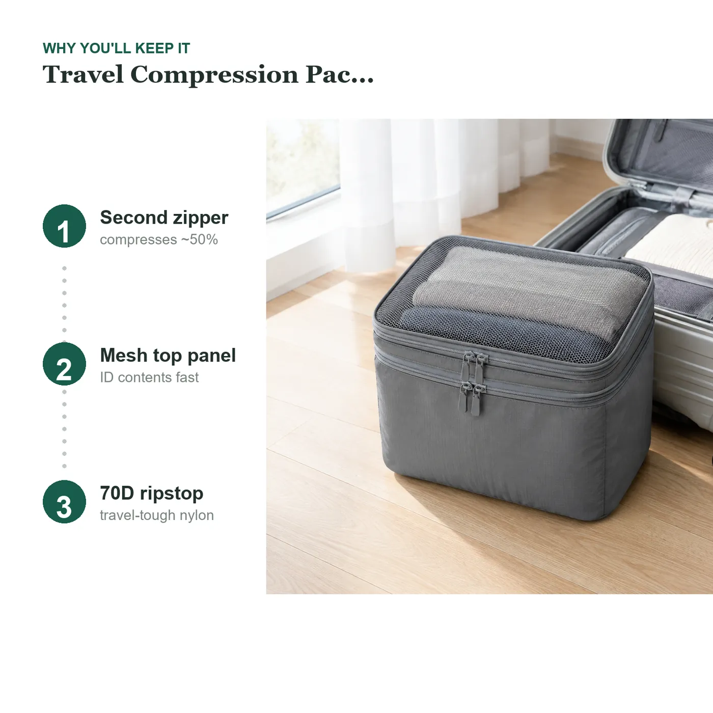 Travel Compression Packing Cubes key details